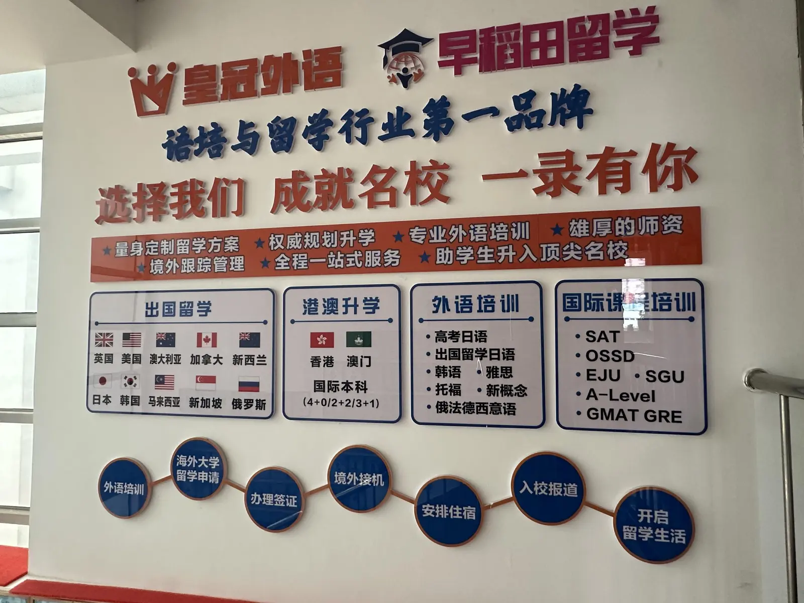 皇冠外语与早稻田留学服务展示墙